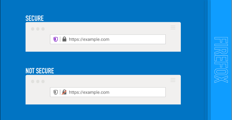 How to Check If Your Website Has SSL Encryption